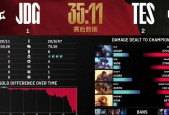 星空体育-Rookie连续五场比赛得分超过逆转，快船挑战极限！的简单介绍
