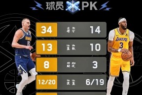 星空体育-浓眉哥关键节点高光表现，勇士带队取胜！的简单介绍
