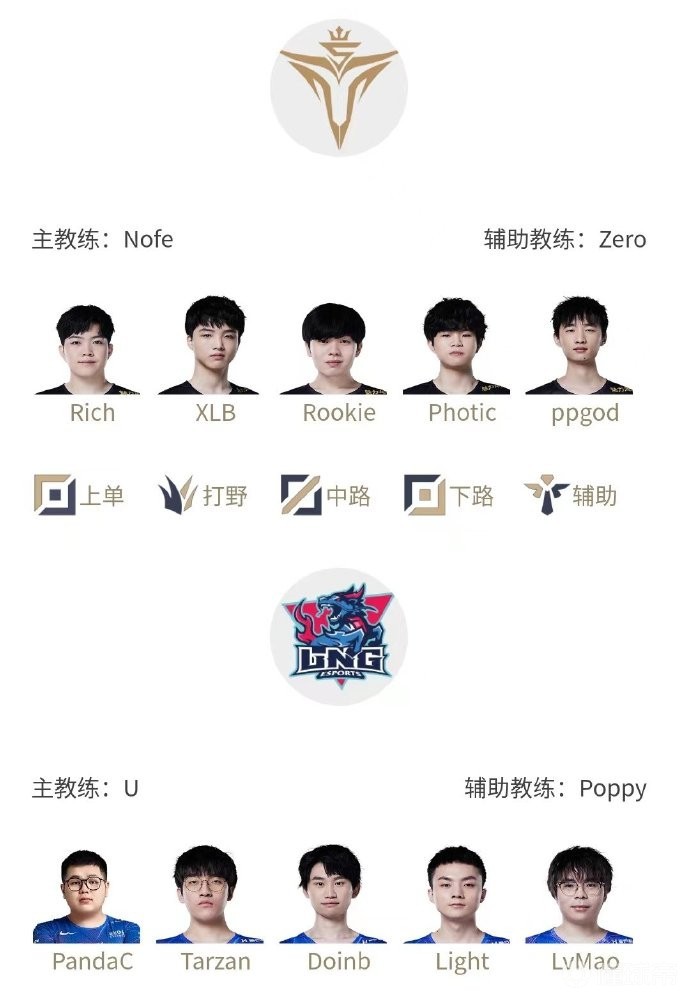 Rookie新星关键助攻表现惊艳，加拿大队未来可期！的简单介绍